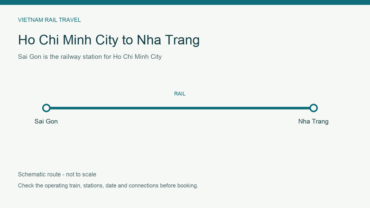Ho Chi Minh City to Nha Trang Train: Saigon Departures & Tickets