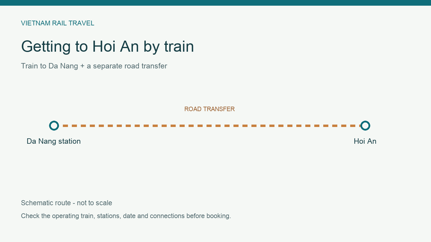 Hoi An by Train: Da Nang Station & Onward Transfers